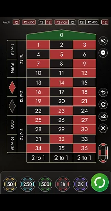 Avantaj Pam jeux casino Haiti